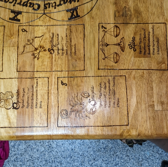 One Of A Kind Zodiac Table - Picture 7 of 7
